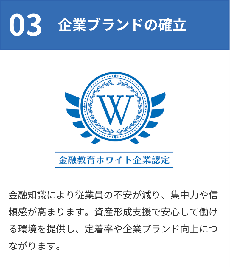企業ブランドの確立