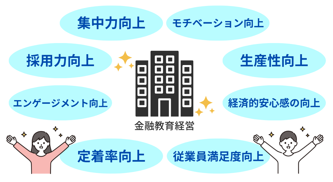 金融教育経営のメリット